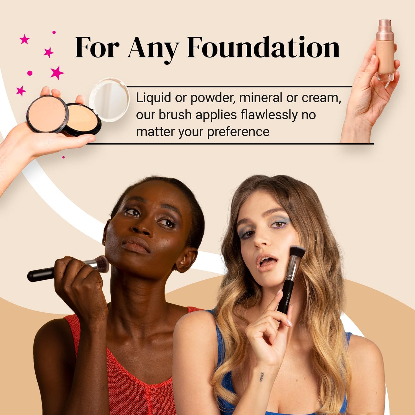 Flat Top Kabuki Foundation Brush by - Premium Makeup Brush for Liquid, Cream, and Powder - Buffing, Blending, and Face - 1.2" Top Diameter