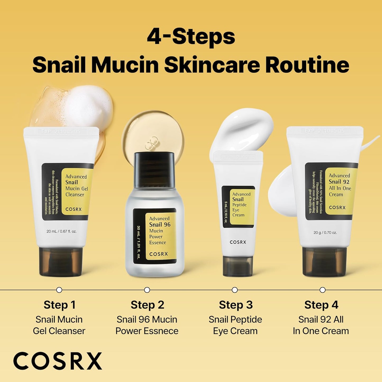 All about Snail Mucin Korean Skin Care Set, Mini Travel Essentials, Travel Size Gift Set with Snail Mucin Face Wash, Serum, Moisturizer & Eye Cream, Rejuvenating Kit