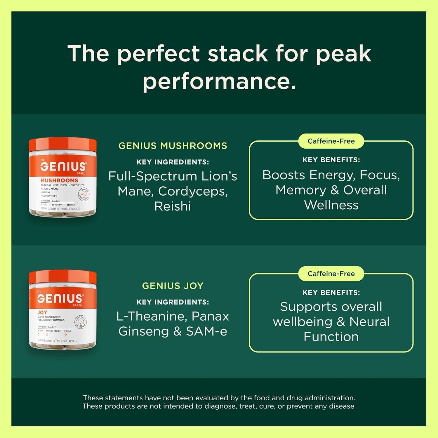 Genius Caffeine - Sustained-Release Microencapsulated Caffeine Pills for Smooth, Long-Lasting Energy & Focus - No Jitters or Crash - 100Mg per Capsule - 100 Servings - Natural Performance Booster