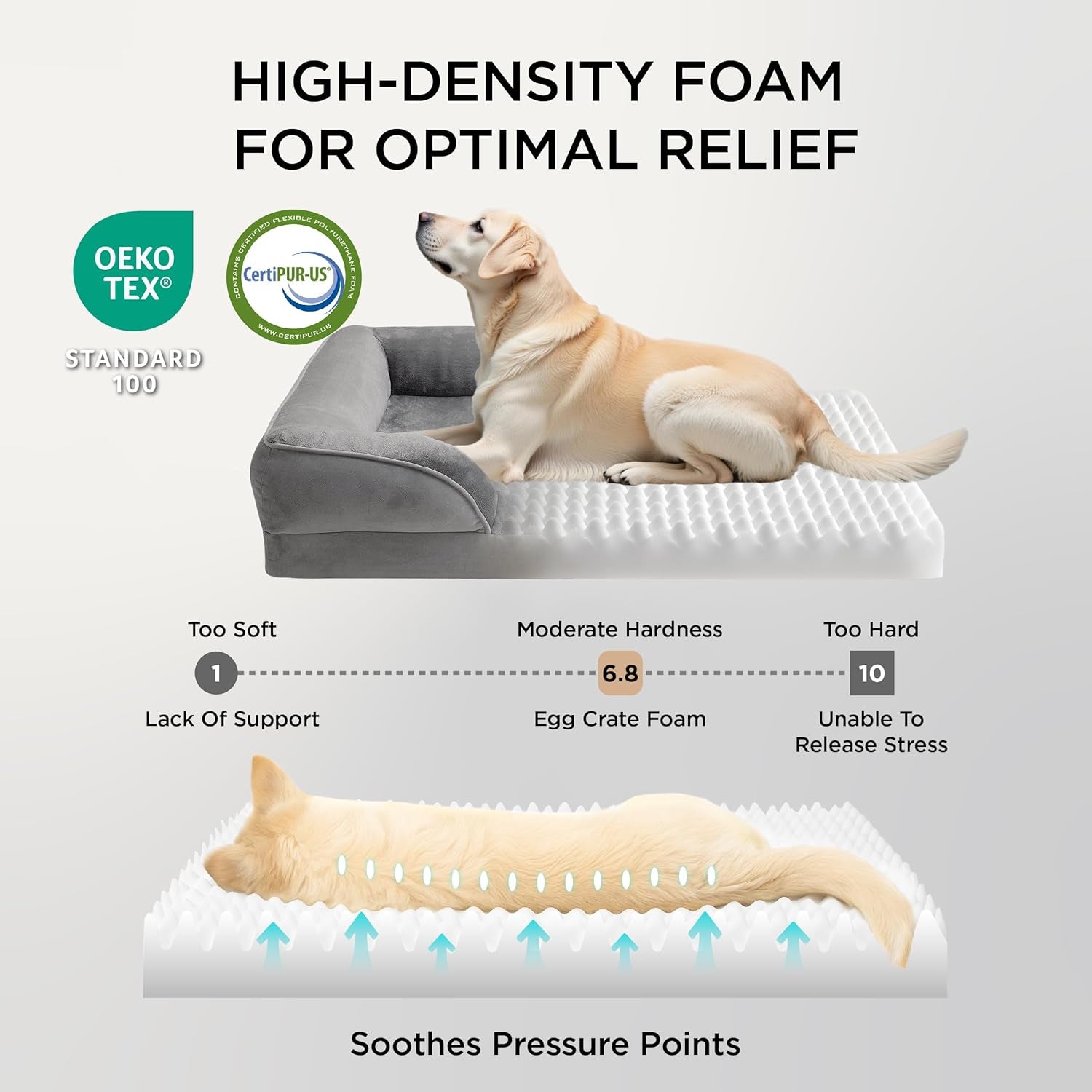 Orthopedic Dog Beds Large Sized Dog - Washable Large Dog Cat Bed Waterproof, Comfort Dogs Couch Sofa with Washable Removable Cover, Pet Bed with Nonskid Bottom, Grey, 35"