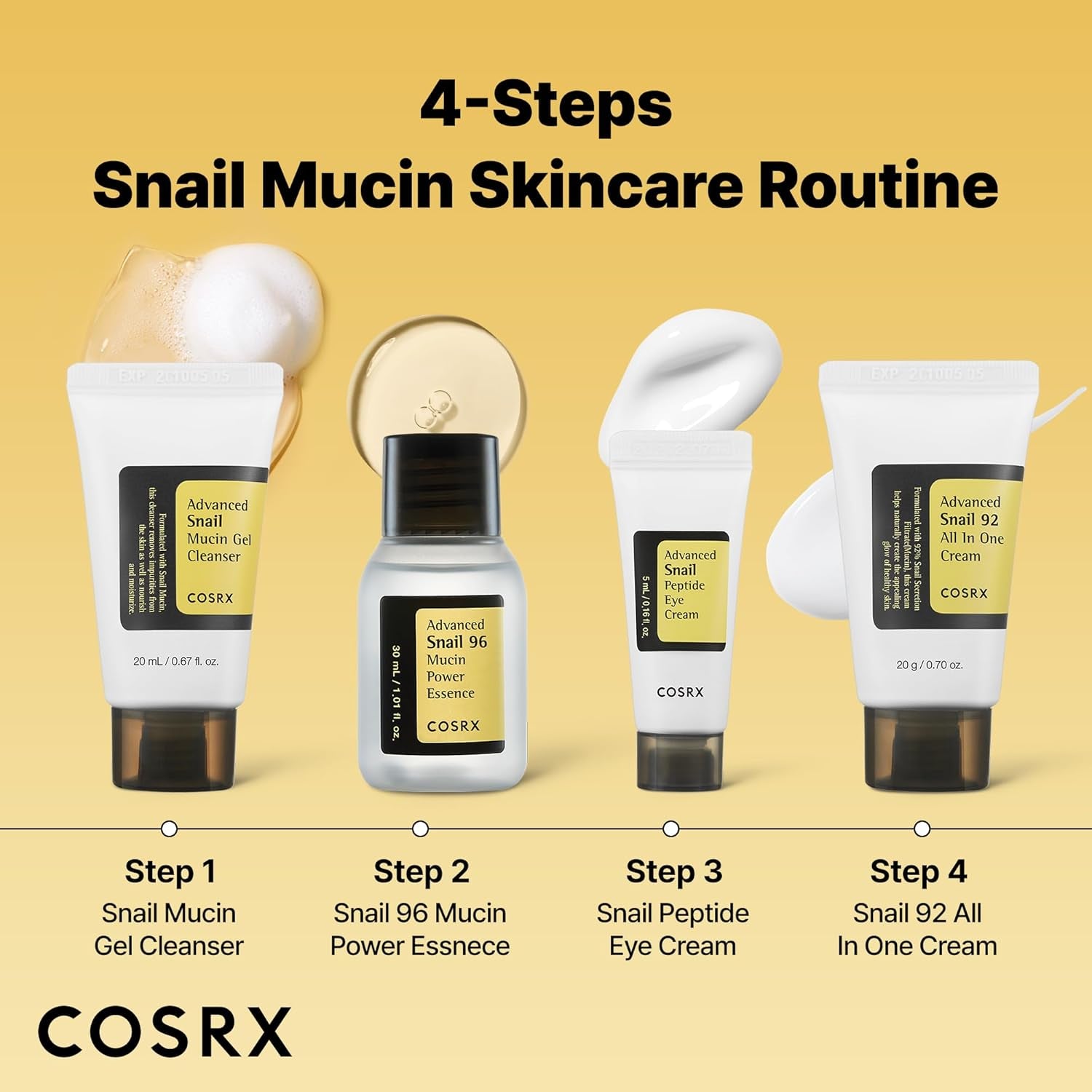 All about Snail Mucin Korean Skin Care Set, Mini Travel Essentials, Travel Size Gift Set with Snail Mucin Face Wash, Serum, Moisturizer & Eye Cream, Rejuvenating Kit